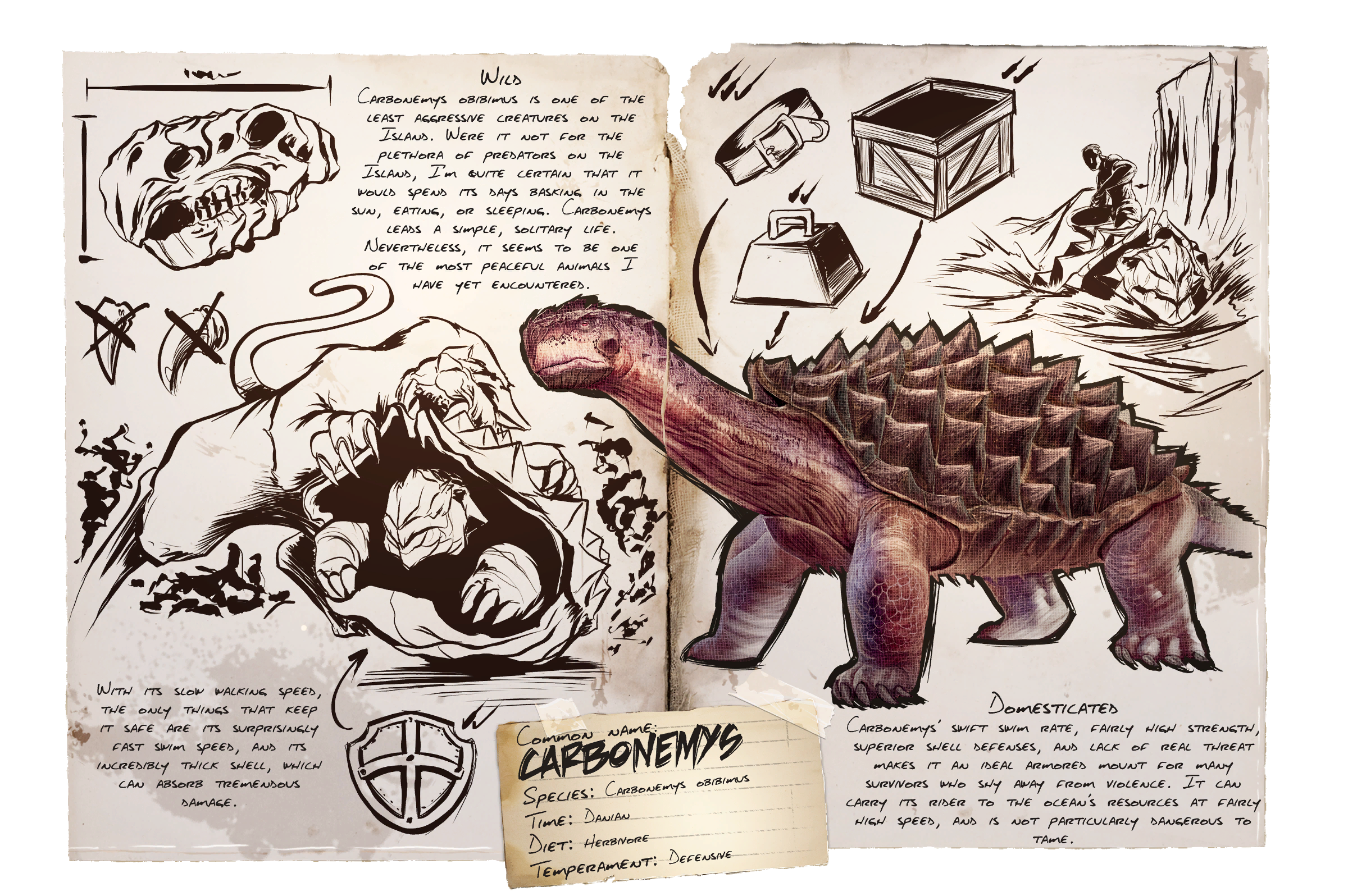 Carbonemys Dossier