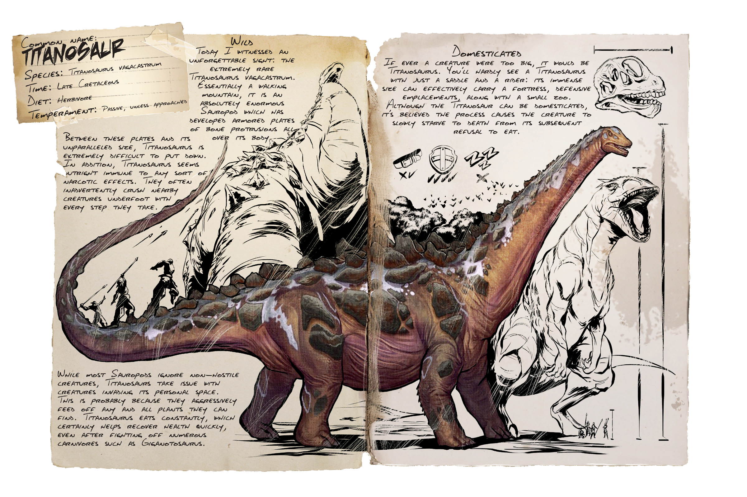 Titanosaur Dossier