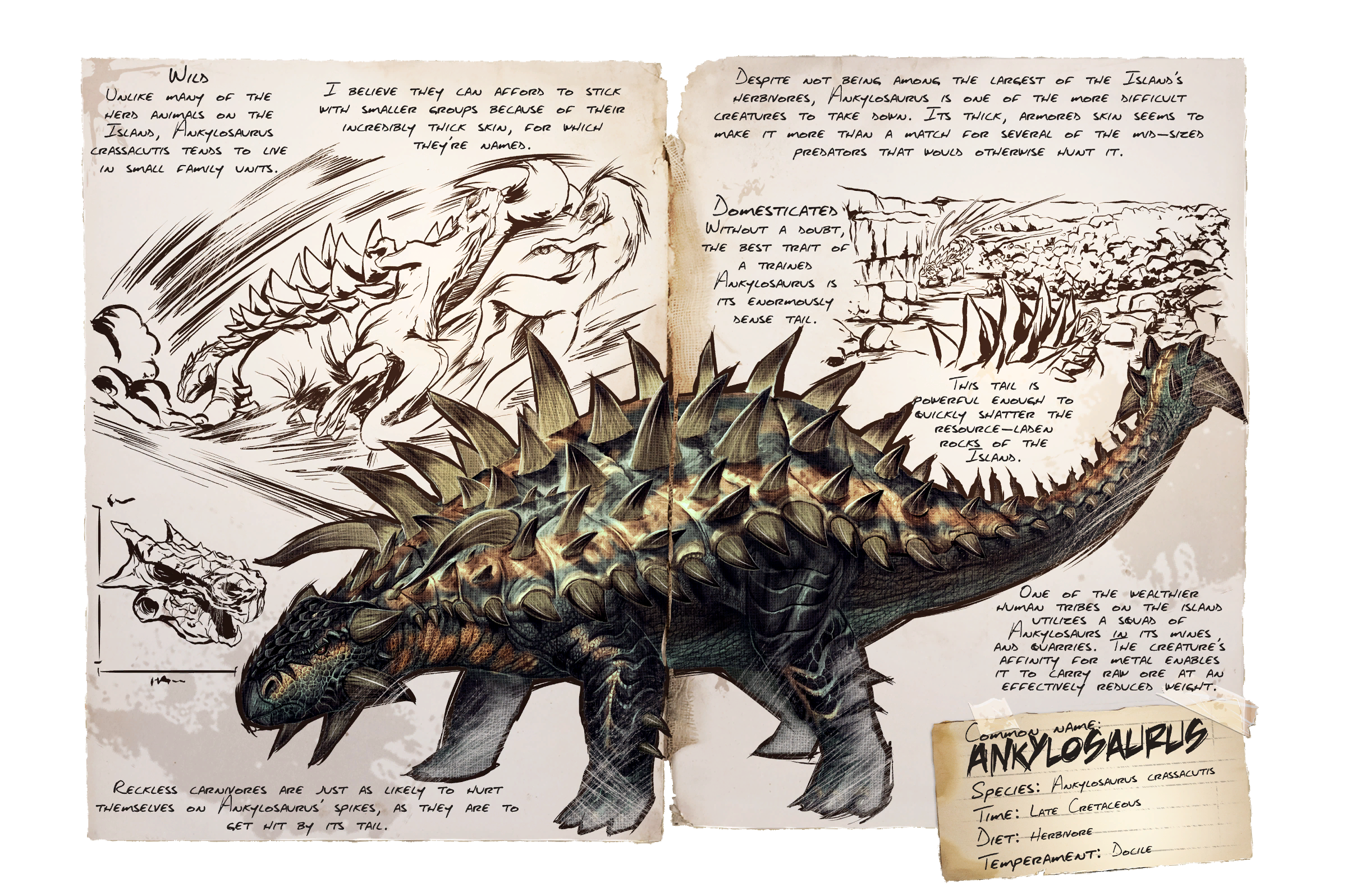 Ankylosaurus Dossier